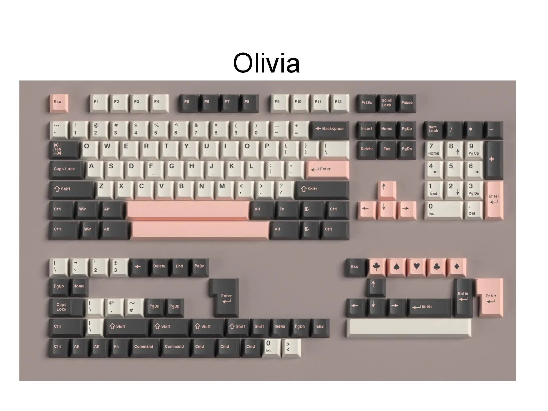172 Keys/Set Double Shot Keycaps ABS GMK Classic Retro Clone 7u Space Keycap for MX Switches ISO ANSI Layout Mechanical Keyboard