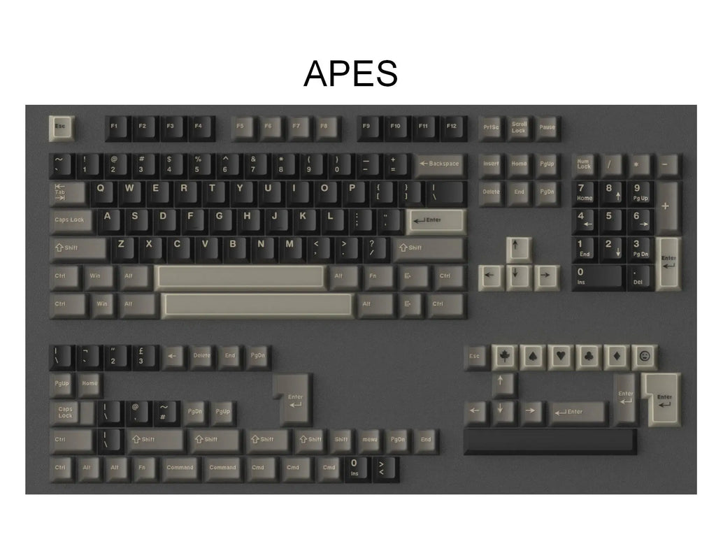 172 Keys/Set Double Shot Keycaps ABS GMK Classic Retro Clone 7u Space Keycap for MX Switches ISO ANSI Layout Mechanical Keyboard