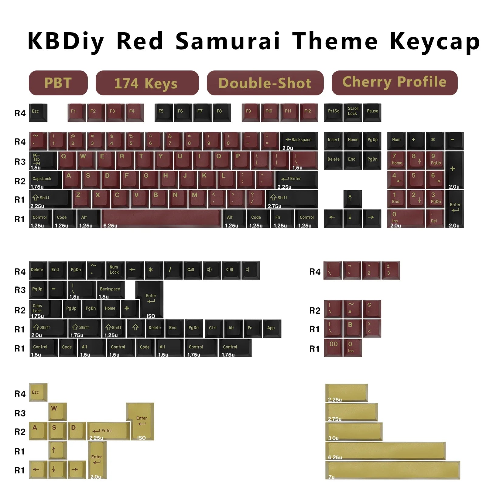 KBDiy 174 Keys/Set PBT GMK Marrs Green Keycap Custom Double Shot Cherry Profile Keycap for Mechanical Keyboard ISO DIY MX Switch
